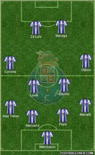 Futebol Clube do Porto - SAD Formation 2019