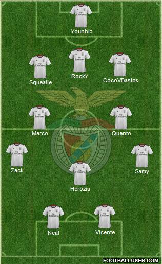 Sport Lisboa e Benfica - SAD Formation 2019