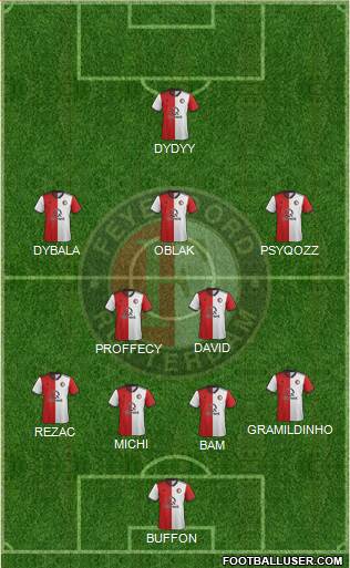 Feyenoord Formation 2019