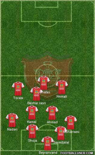 Persepolis Tehran Formation 2019