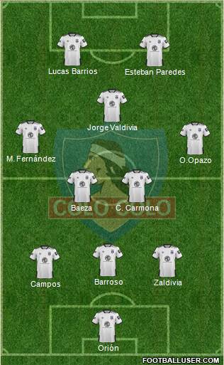 CSD Colo Colo Formation 2019