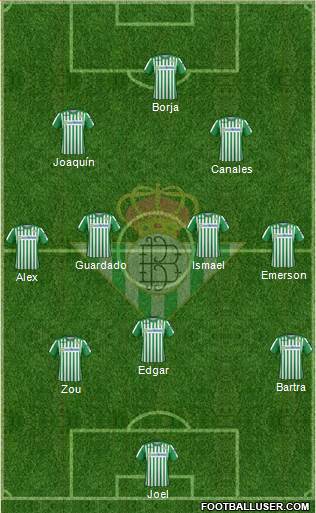 Real Betis B., S.A.D. Formation 2019