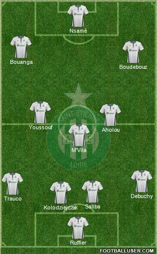 A.S. Saint-Etienne Formation 2019