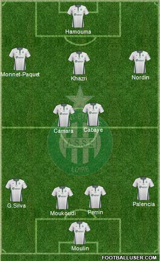 A.S. Saint-Etienne Formation 2019