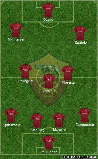 AS Roma Formation 2019