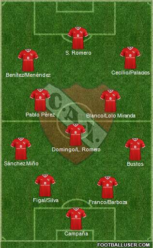 Independiente Formation 2019