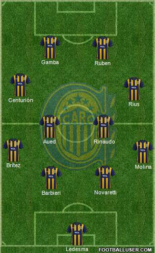 Rosario Central Formation 2019