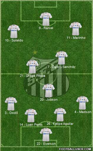 Santos FC Formation 2019