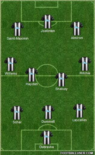 Newcastle United Formation 2019