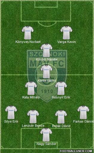 Szolnoki MÁV FC Formation 2019