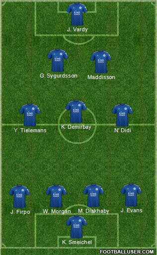 Leicester City Formation 2019