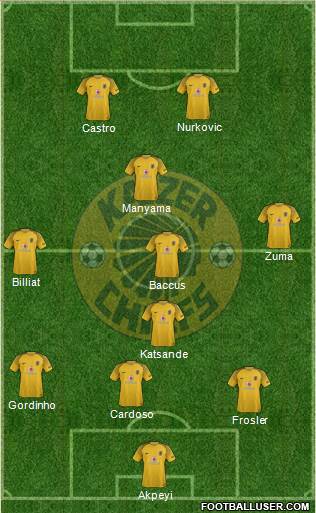 Kaizer Chiefs Formation 2019