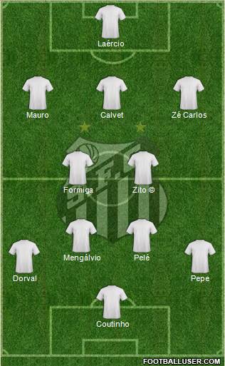 Santos FC Formation 2019