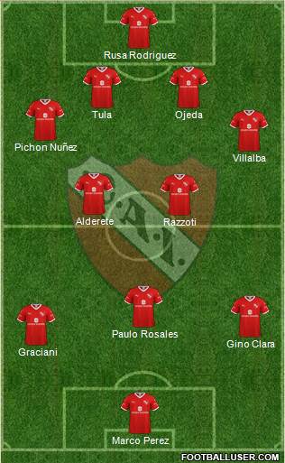 Independiente Formation 2019