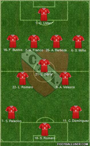 Independiente Formation 2019