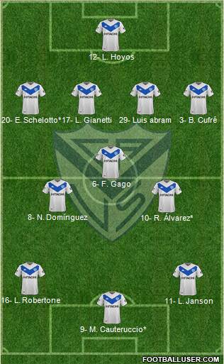 Vélez Sarsfield Formation 2019