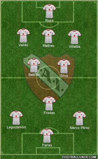 Independiente Formation 2019