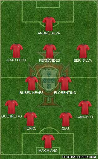 Portugal Formation 2019