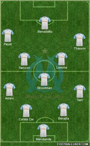 Olympique de Marseille Formation 2019