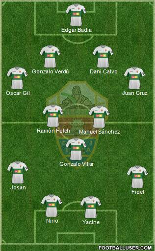 Elche C.F., S.A.D. Formation 2019