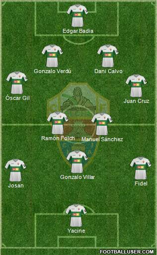 Elche C.F., S.A.D. Formation 2019