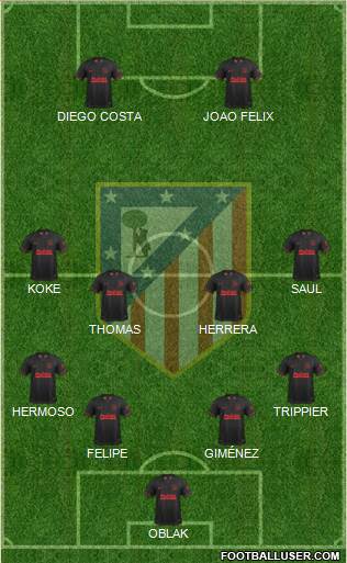 C. Atlético Madrid S.A.D. Formation 2019