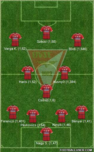 Debreceni VSC Formation 2019