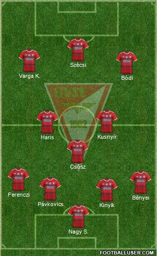 Debreceni VSC Formation 2019