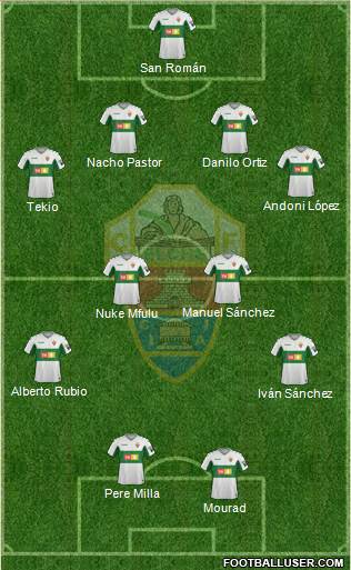 Elche C.F., S.A.D. Formation 2019