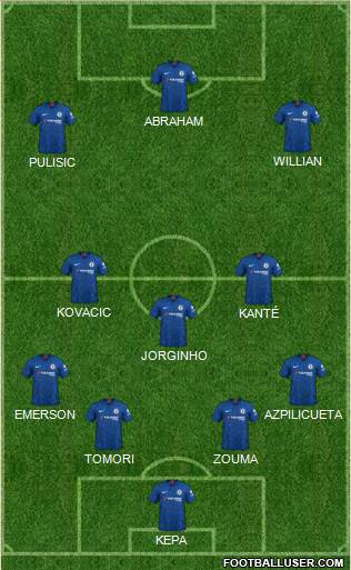 Chelsea Formation 2019