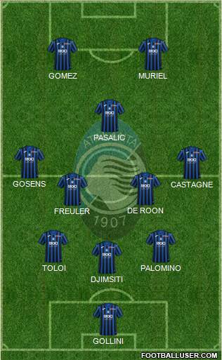 Atalanta Formation 2019