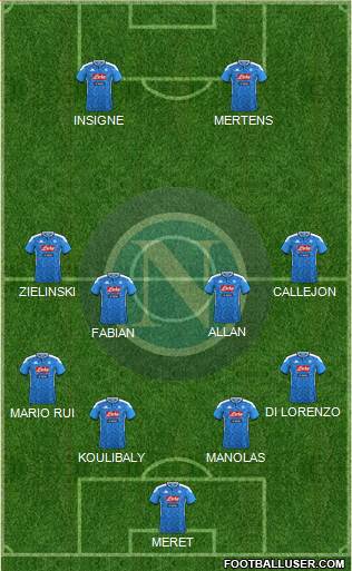 Napoli Formation 2019