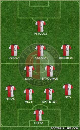 Feyenoord Formation 2019