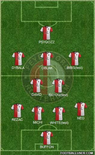 Feyenoord Formation 2019