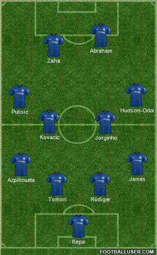 Chelsea Formation 2019