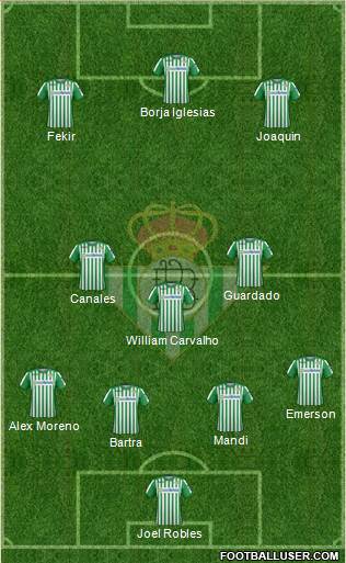 Real Betis B., S.A.D. Formation 2019