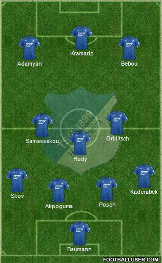 TSG 1899 Hoffenheim Formation 2019