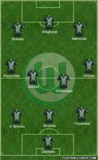 VfL Wolfsburg Formation 2019