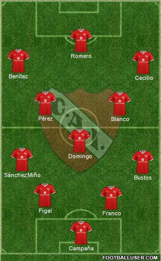 Independiente Formation 2019