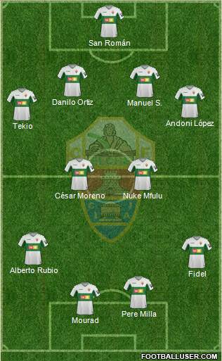 Elche C.F., S.A.D. Formation 2019