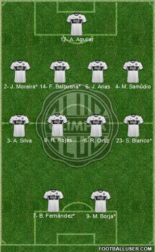 C Olimpia Formation 2019