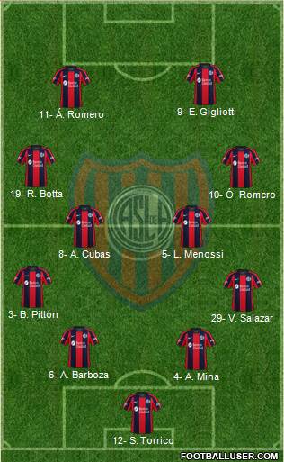 San Lorenzo de Almagro Formation 2019