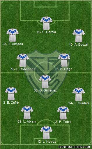 Vélez Sarsfield Formation 2019