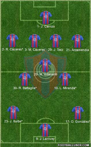 C Cerro Porteño Formation 2019