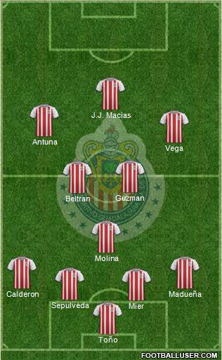 Club Guadalajara Formation 2019