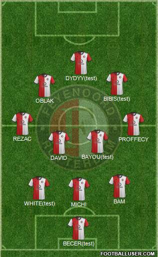 Feyenoord Formation 2019