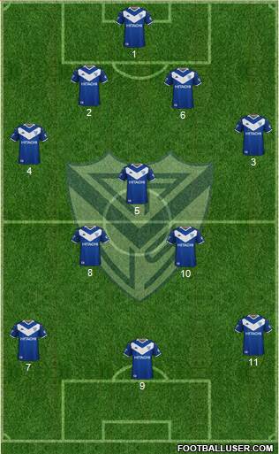 Vélez Sarsfield Formation 2019