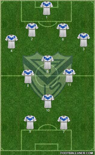 Vélez Sarsfield Formation 2019