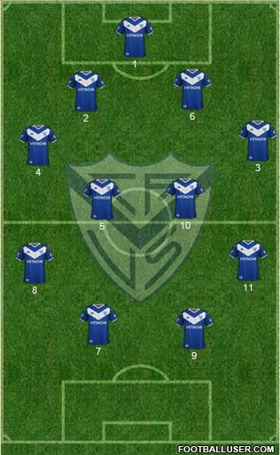 Vélez Sarsfield Formation 2019