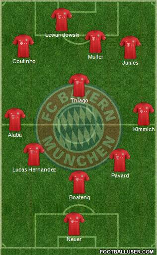 FC Bayern München Formation 2019